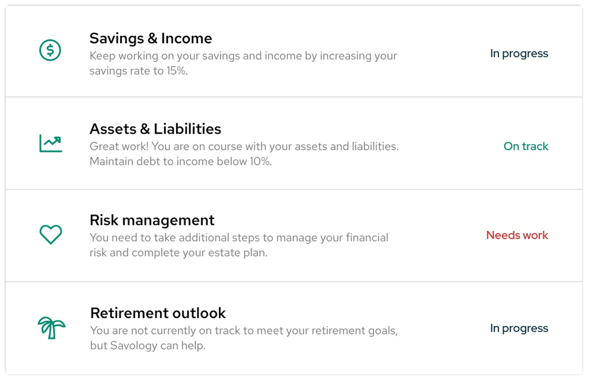 Notre avis sur Savology : un logiciel de gestion financière à découvrir