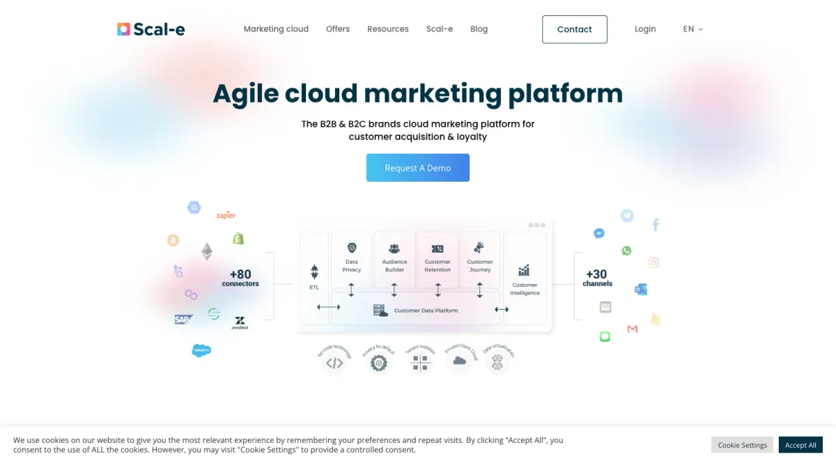 Scal-e: avis sur la plateforme de données clients (CDP: customer data platforms): fonctionnalités, avantages, inconvénients et tarifs Scal-e: avis sur la plateforme de données clients (CDP: customer data platforms): fonctionnalités, avantages, inconvénients et tarifs