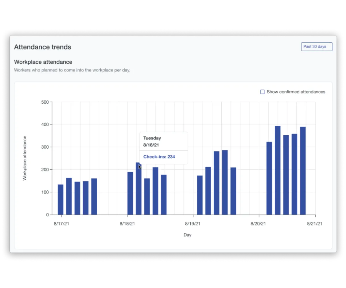 Notre avis sur Scoop : un logiciel de gestion des interventions et tournées sur le terrain (FSM: field service) à découvrir