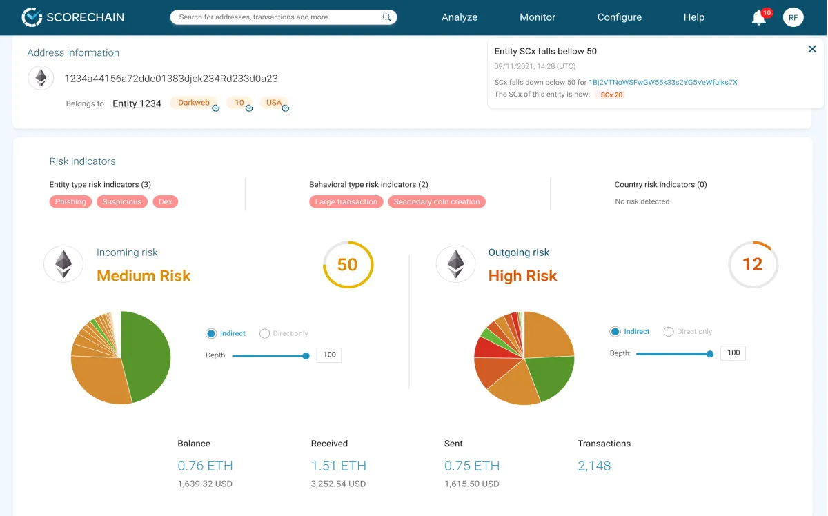Notre avis sur Scorechain : un logiciel anti-blanchiment d'argent (AML: anti-money laundering) à découvrir Notre avis sur Scorechain : un logiciel anti-blanchiment d'argent (AML: anti-money laundering) à découvrir