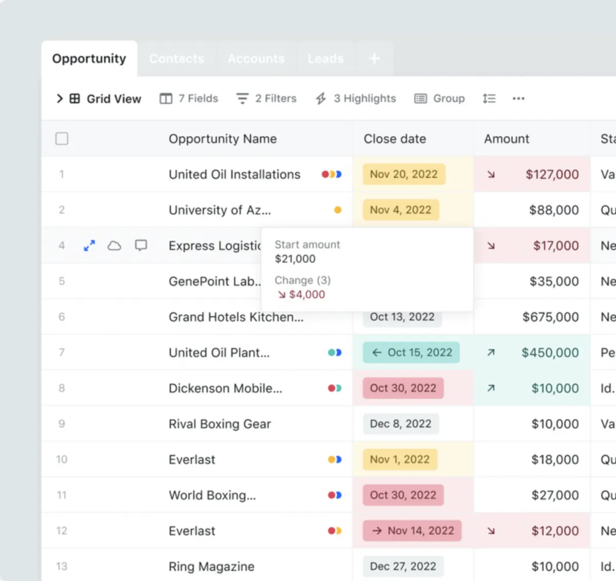 Interface Scratchpad: fonctionnalités, prix, alternatives