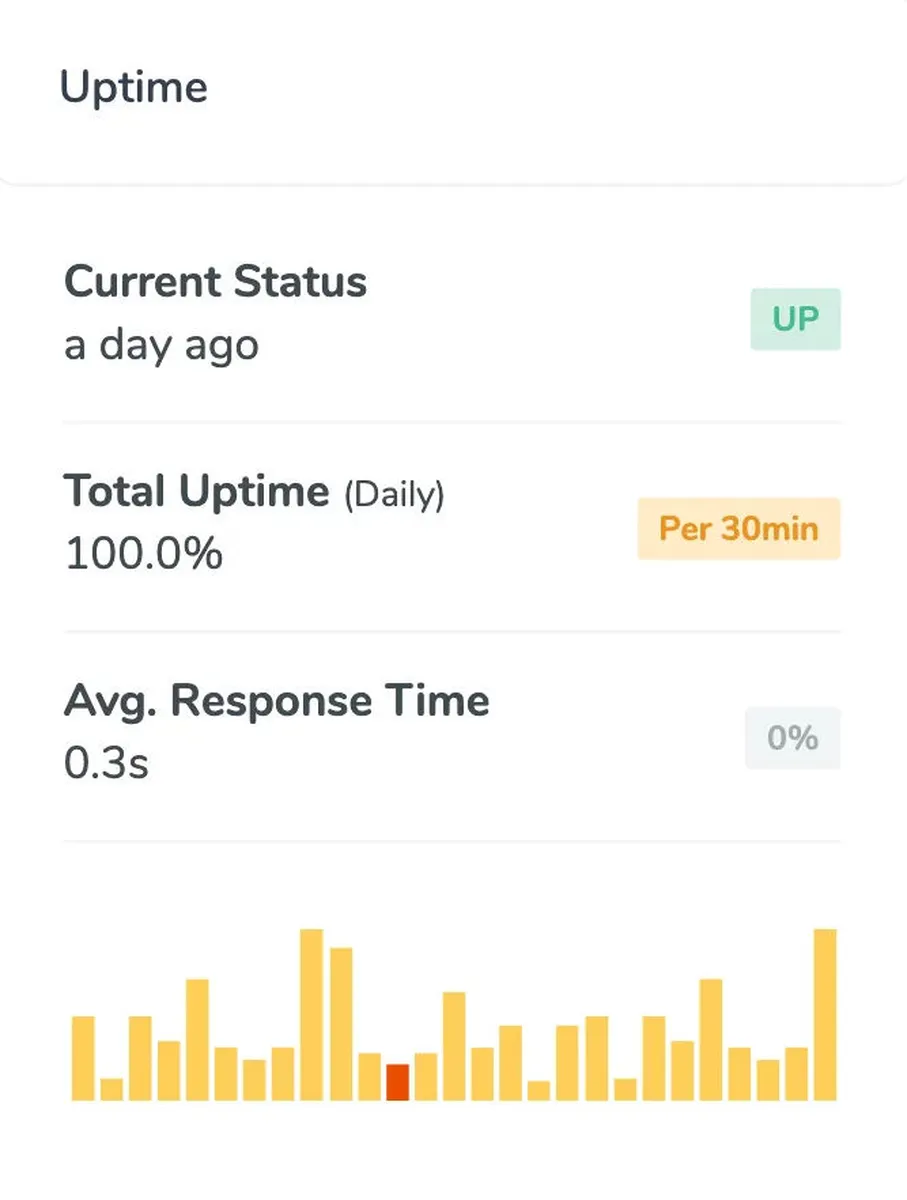 Interface Screpy: fonctionnalités, prix, alternatives