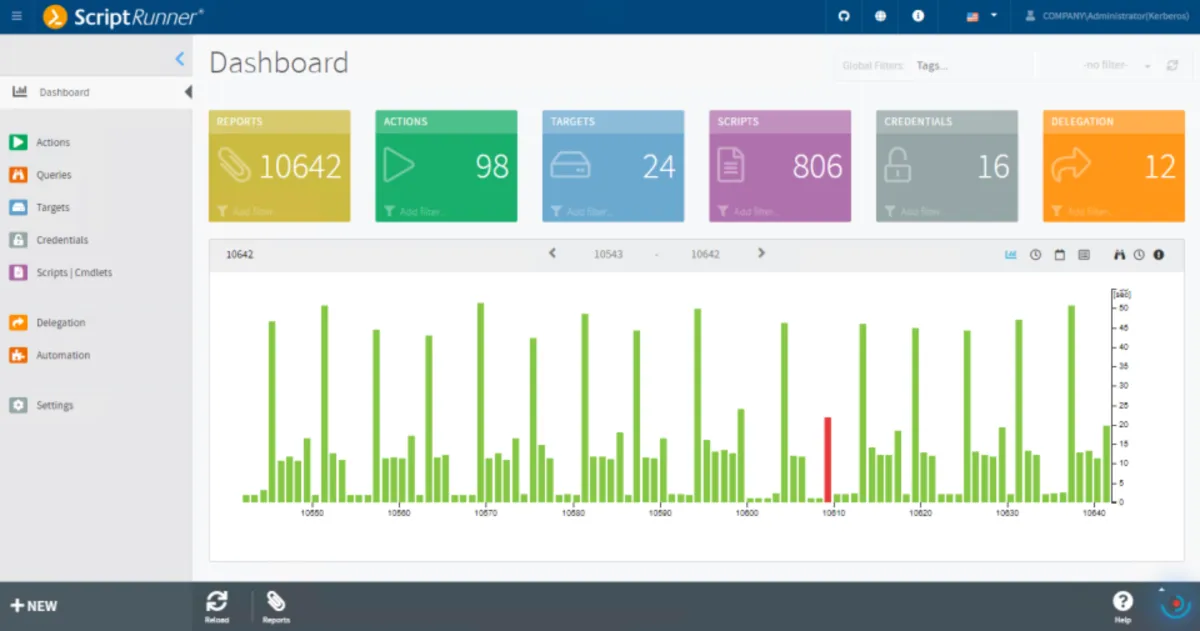 Notre avis sur ScriptRunner : un logiciel de gestion informatique à découvrir