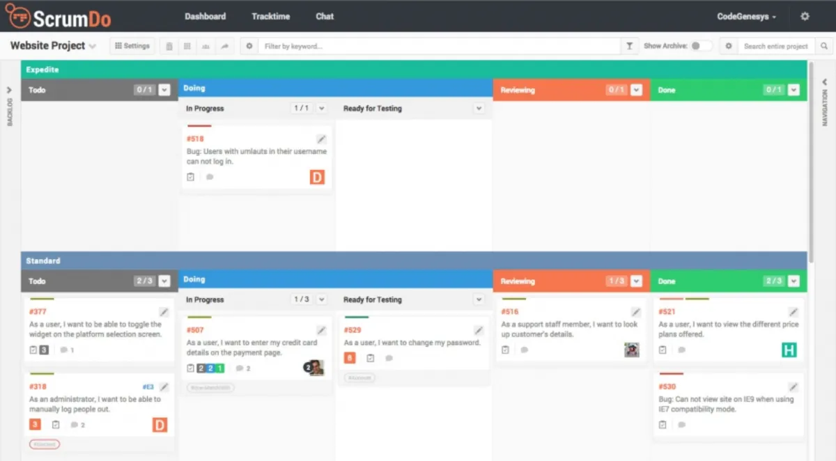 Notre avis sur ScrumDo : un logiciel de gestion de projet à découvrir Notre avis sur ScrumDo : un logiciel de gestion de projet à découvrir