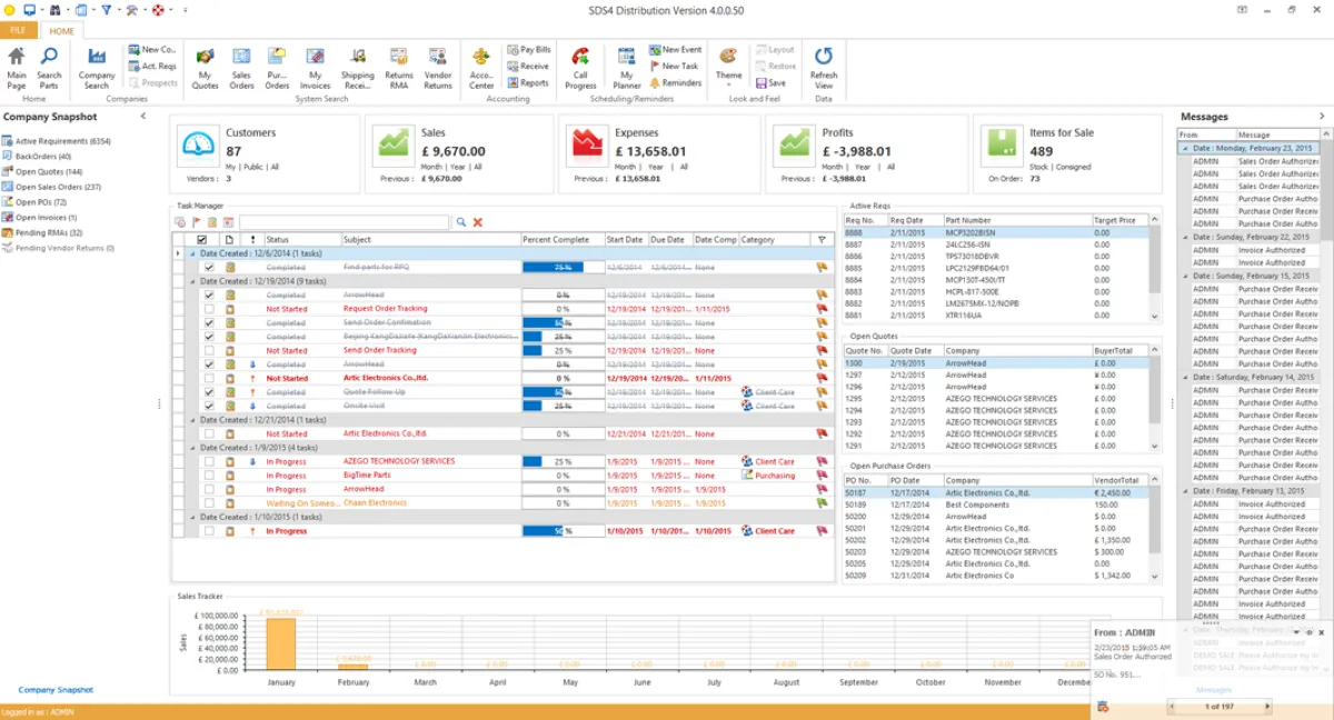 Notre avis sur SDS4 Distribution : un logiciel ERP à découvrir