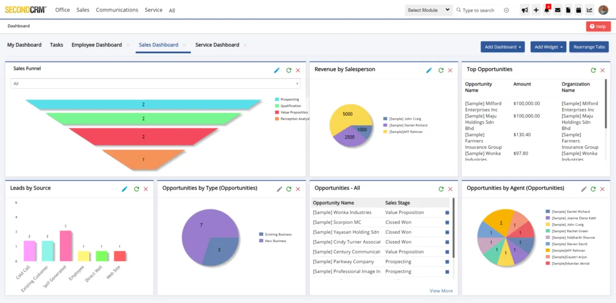 Interface Second CRM: image, ergonomie, alternatives