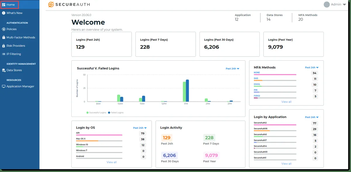 Notre avis sur SecureAuth : un logiciel de conformité (compliance) à découvrir