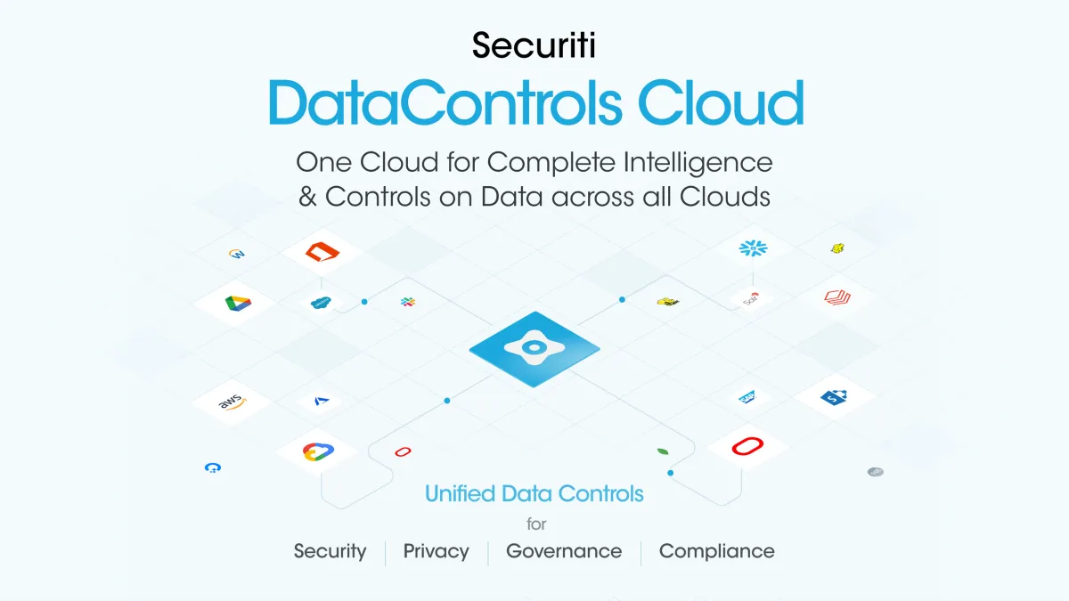 Notre avis sur Securiti : un logiciel de conformité (compliance) à découvrir