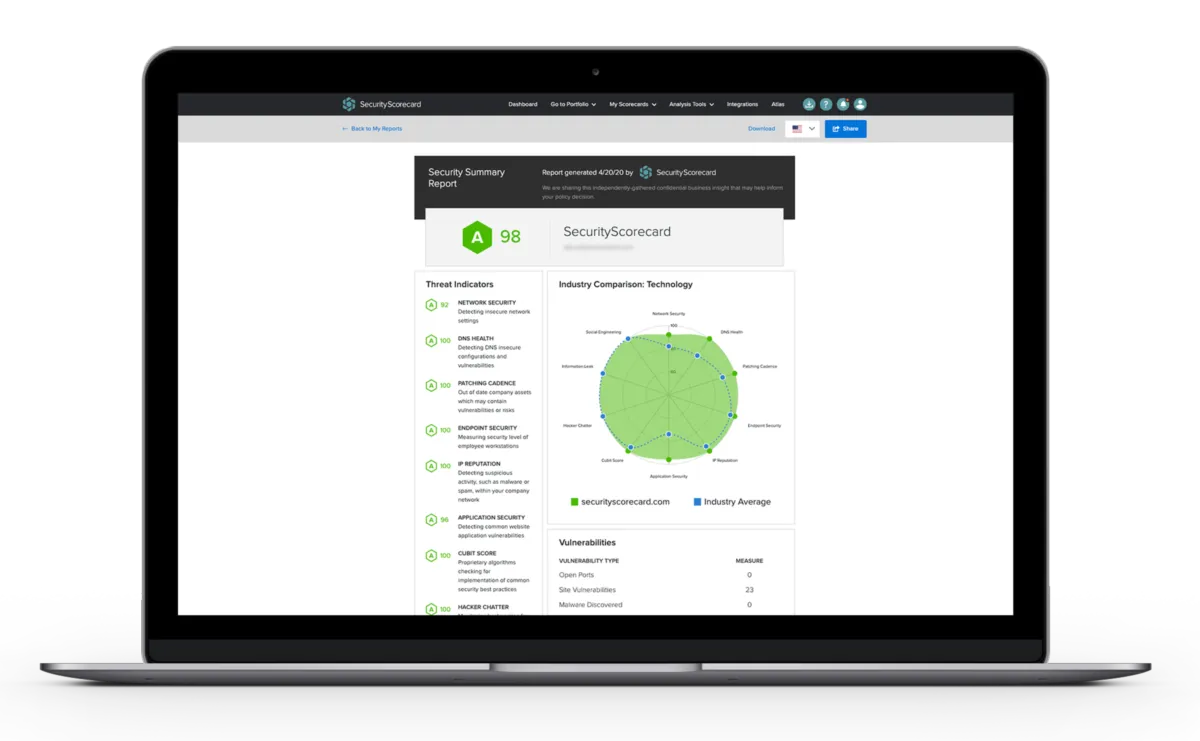Interface SecurityScorecard: fonctionnalités, prix, alternatives