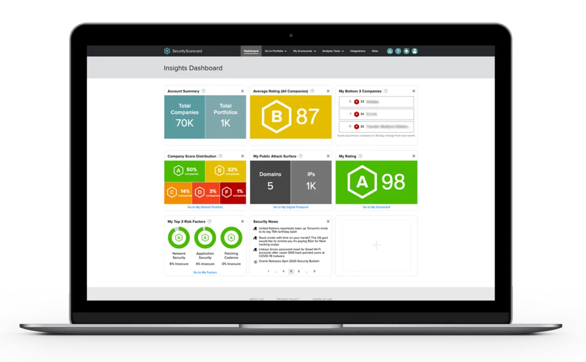 Notre avis sur SecurityScorecard : un logiciel de gestion des risques à découvrir