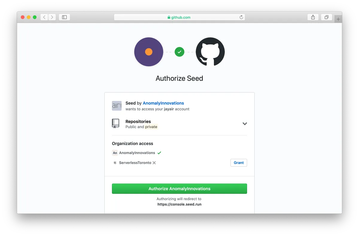 Interface Seed: fonctionnalités, prix, alternatives