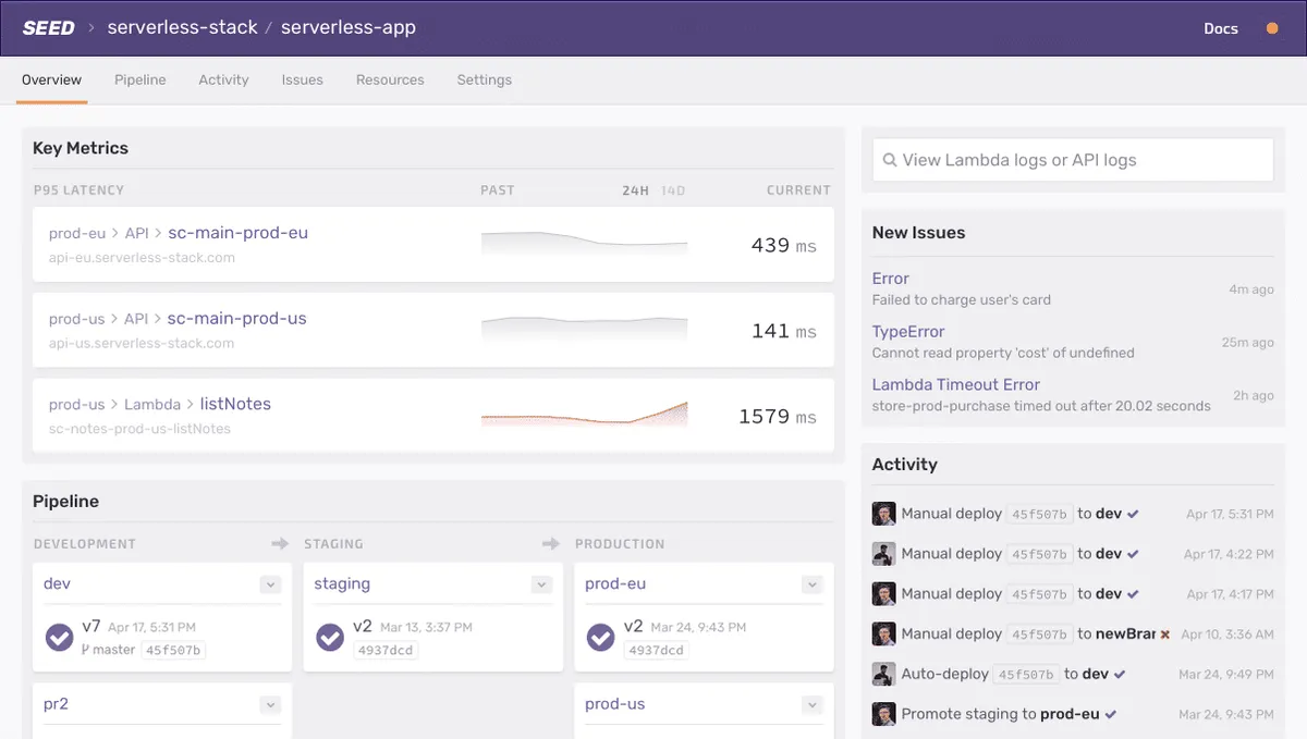 Notre avis sur Seed : un logiciel d'affichage numérique (digital signage) à découvrir