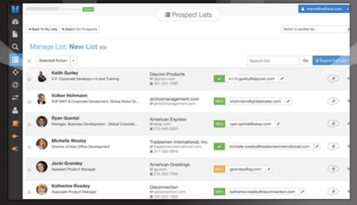 Interface Sell Hack: image, ergonomie, alternatives