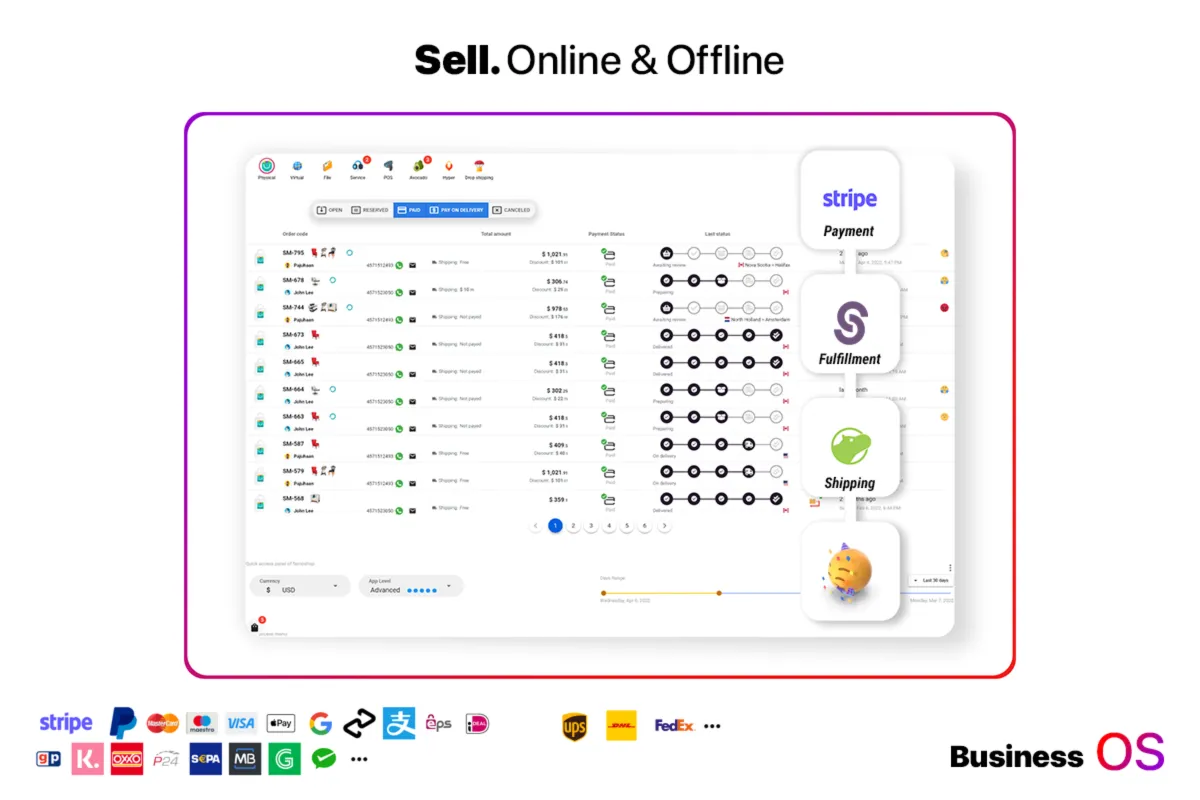 Interface Selldone: fonctionnalités, prix, alternatives