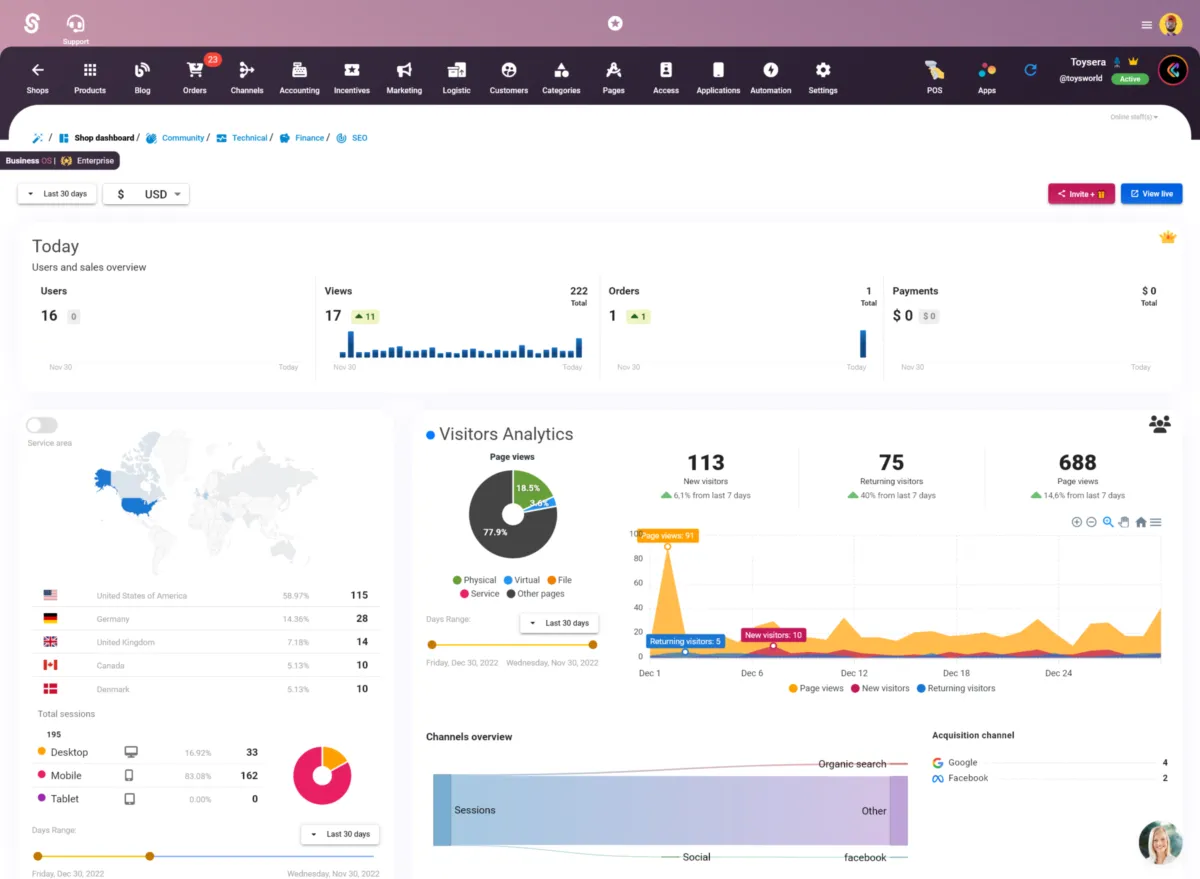 Notre avis sur Selldone : un logiciel e-Commerce à découvrir
