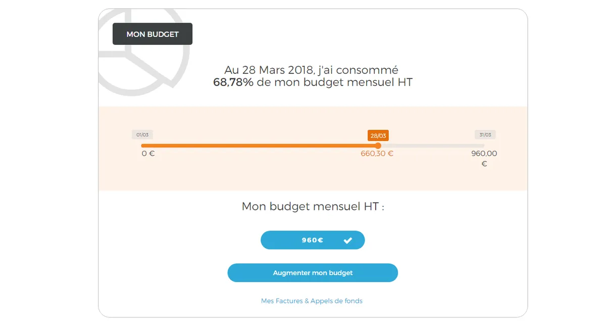 Selldorado: avis sur le logiciel de publicité: fonctionnalités, avantages, inconvénients et tarifs Selldorado: avis sur le logiciel de publicité: fonctionnalités, avantages, inconvénients et tarifs