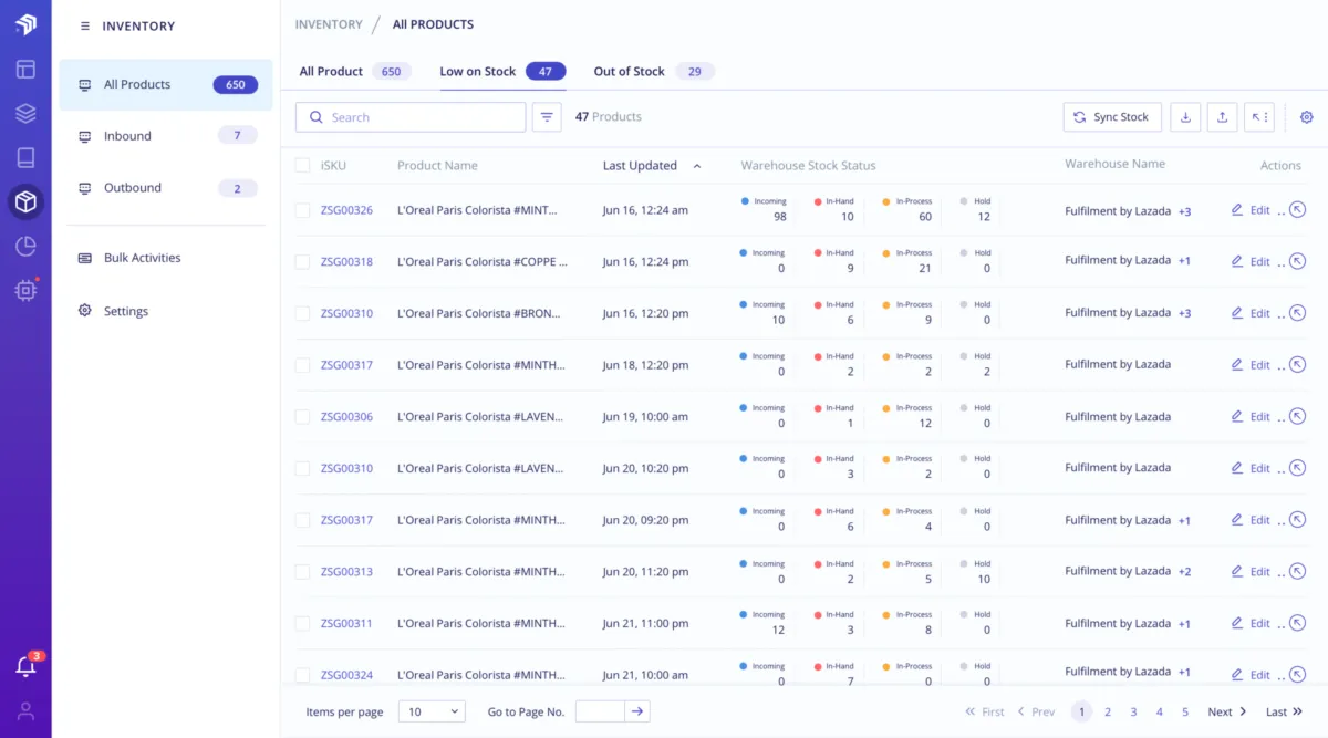 Interface SelluSeller: image, ergonomie, alternatives