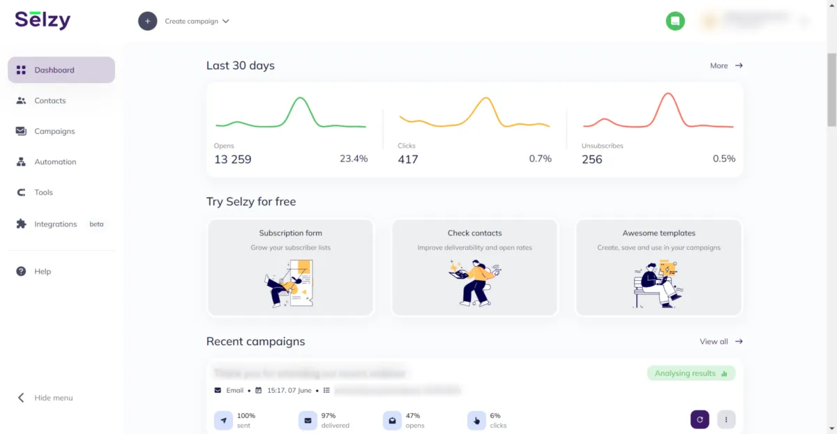 Interface Selzy: fonctionnalités, prix, alternatives