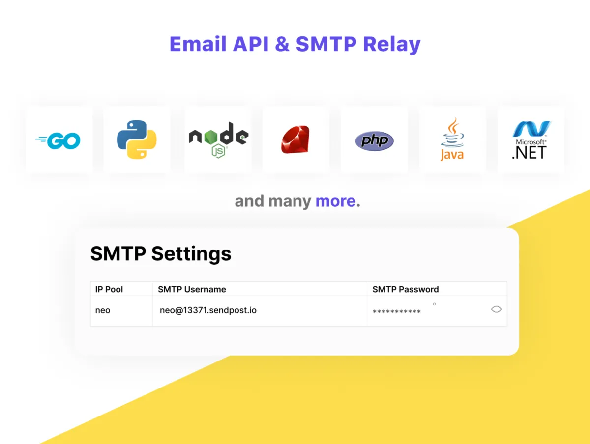 Interface SendPost: fonctionnalités, prix, alternatives Interface SendPost: fonctionnalités, prix, alternatives