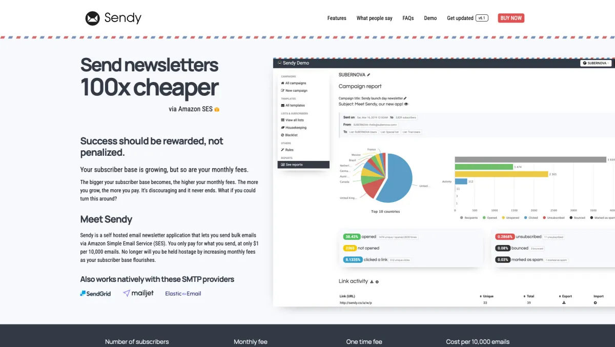 Interface Sendy : fonctionnalités, prix, alternatives