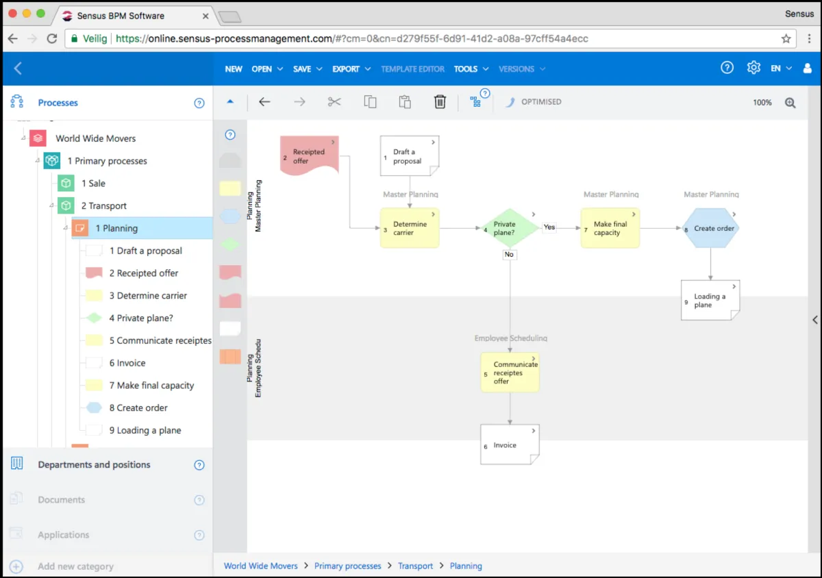 Interface Sensus BPM Designer: image, ergonomie, alternatives
