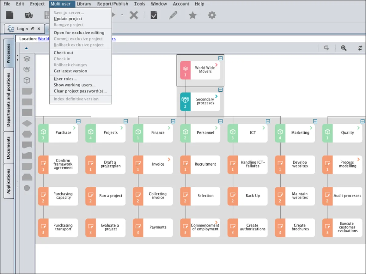 Sensus Bpm: avis sur le logiciel BPM (business process management): fonctionnalités, avantages, inconvénients et tarifs