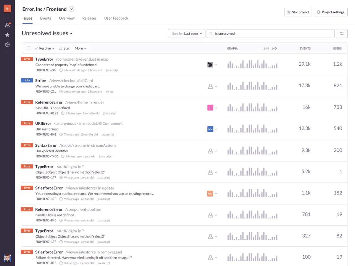 Notre avis sur Sentry : un logiciel de suivi des problèmes à découvrir