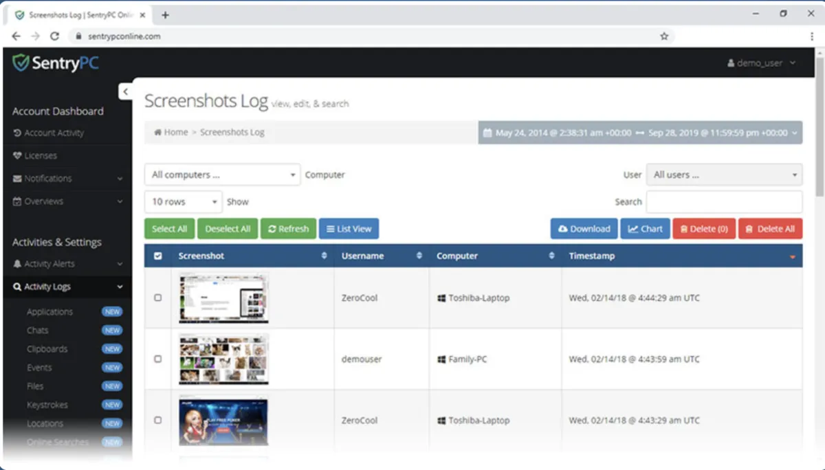 Notre avis sur SentryPC : un logiciel de surveillance des employés à découvrir Notre avis sur SentryPC : un logiciel de surveillance des employés à découvrir