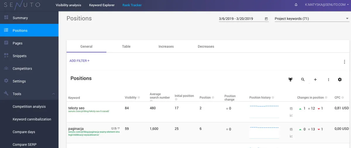 Notre avis sur Senuto : un logiciel de marketing de contenu (content marketing) à découvrir