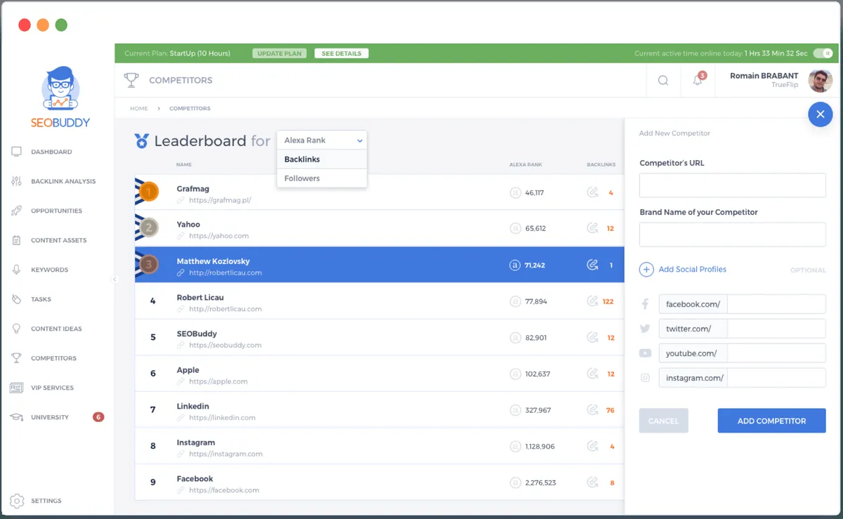Interface SEO Buddy: fonctionnalités, prix, alternatives