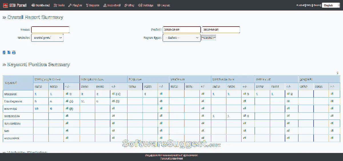 Notre avis sur SEO Panel : un logiciel de référencement gratuit (SEO: search engine optimization) à découvrir Notre avis sur SEO Panel : un logiciel de référencement gratuit (SEO: search engine optimization) à découvrir