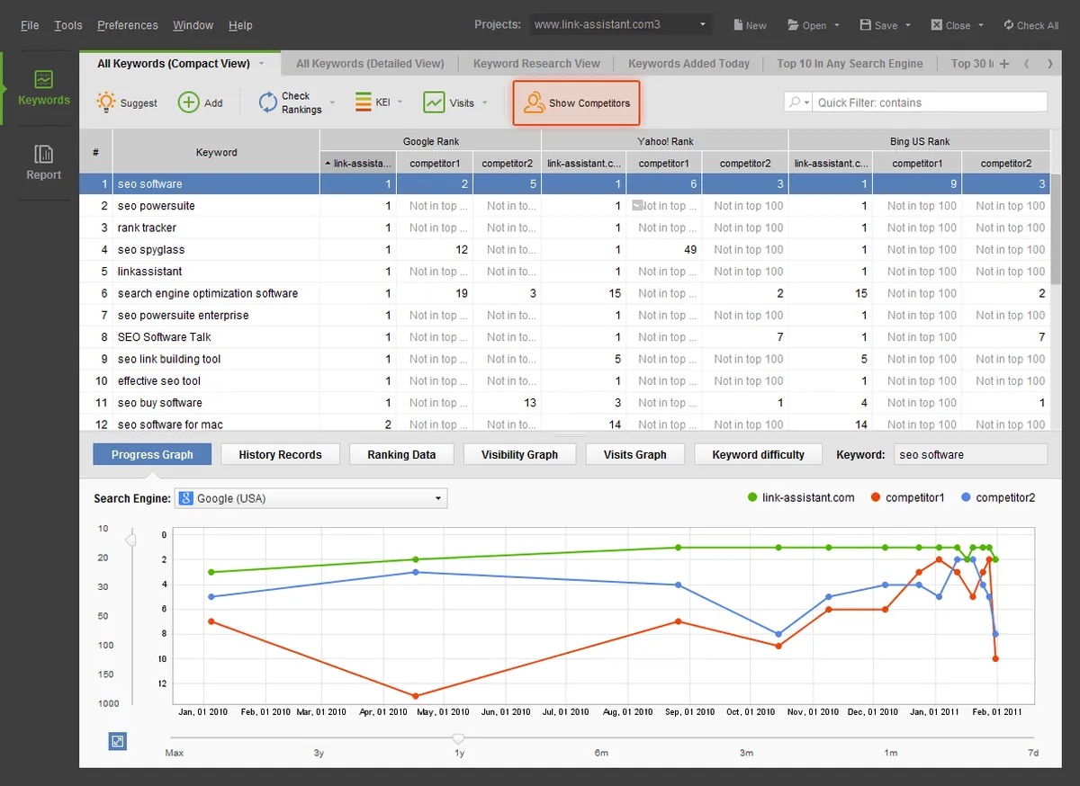 Notre avis sur Seo Powersuite : un logiciel de référencement gratuit (SEO: search engine optimization) à découvrir Notre avis sur Seo Powersuite : un logiciel de référencement gratuit (SEO: search engine optimization) à découvrir