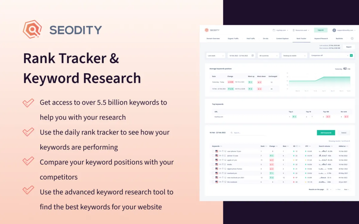 Interface Seodity: fonctionnalités, prix, alternatives