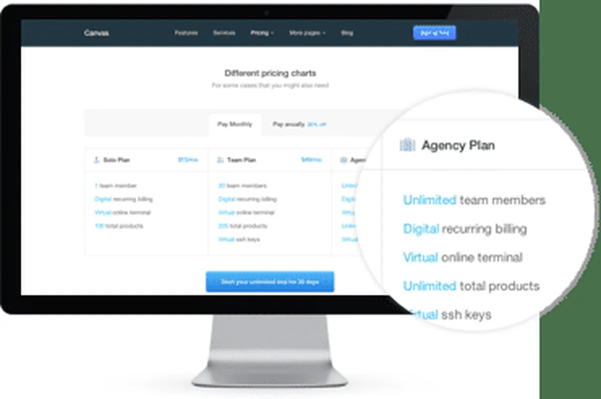 Interface SeoPoz: fonctionnalités, prix, alternatives Interface SeoPoz: fonctionnalités, prix, alternatives