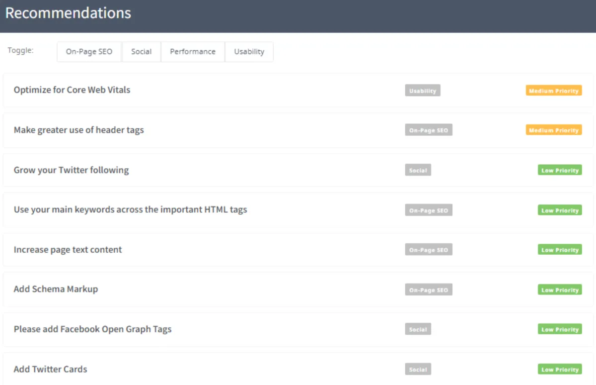 Interface SEOptimer: image, ergonomie, alternatives Interface SEOptimer: image, ergonomie, alternatives