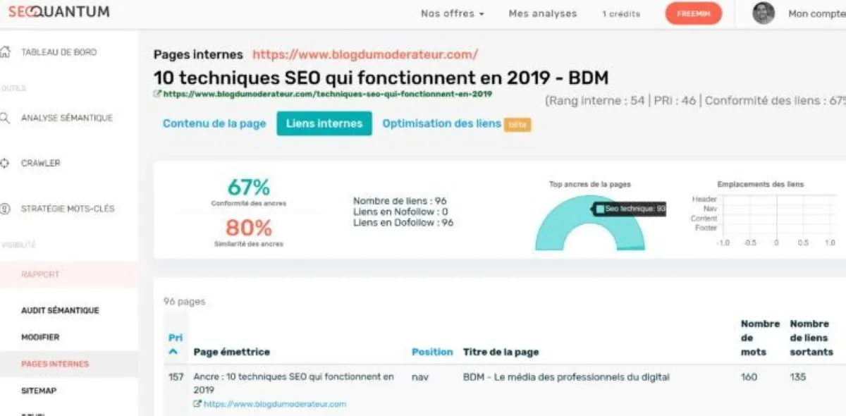 Notre avis sur SEOQuantum : un logiciel de référencement gratuit (SEO: search engine optimization) à découvrir