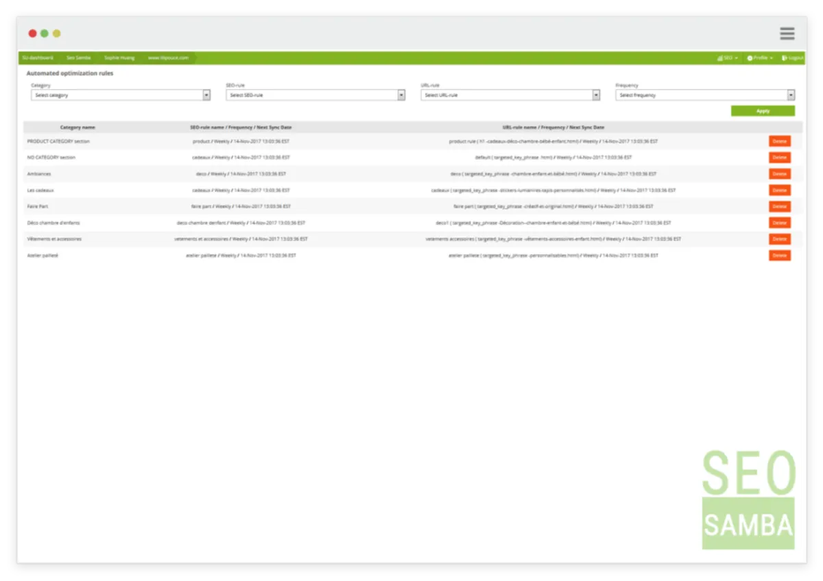 Interface SeoSamba WordPress Enterprise: fonctionnalités, prix, alternatives