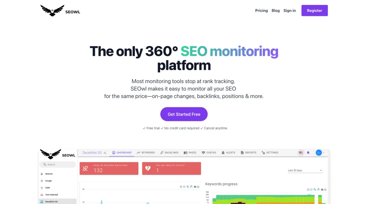 Interface SEOwl : fonctionnalités, prix, alternatives
