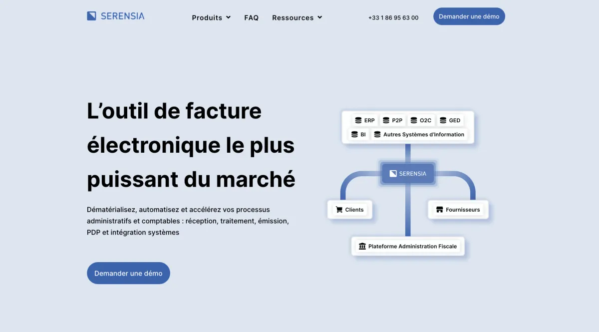 Notre avis sur Serensia : un progiciel à découvrir