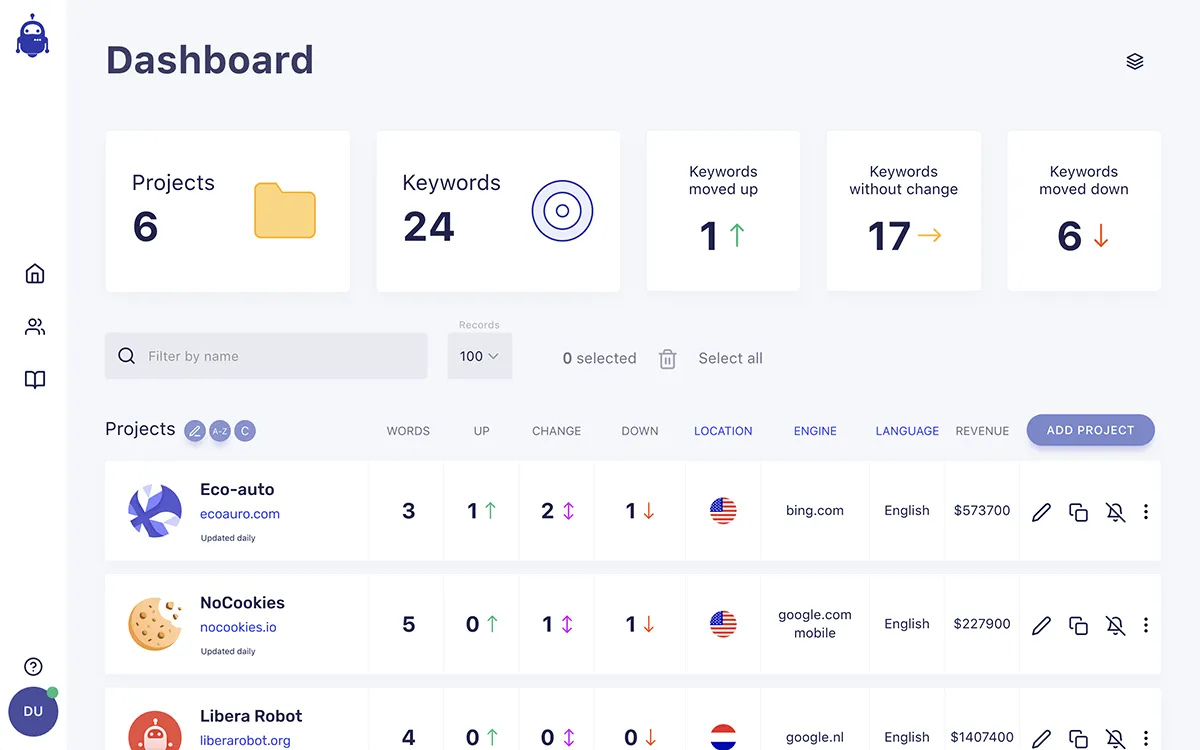 Notre avis sur SerpWatch : un logiciel de référencement gratuit (SEO: search engine optimization) à découvrir