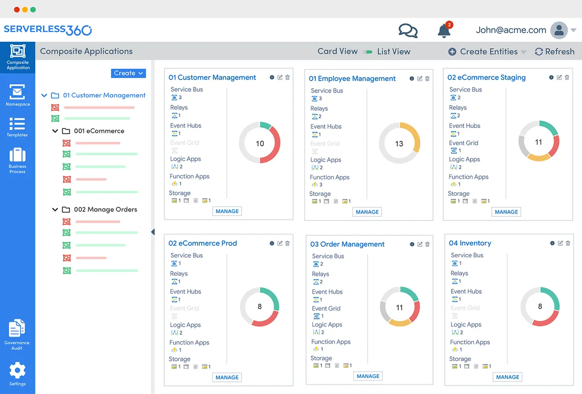 Notre avis sur Serverless360 : un logiciel de gestion cloud à découvrir