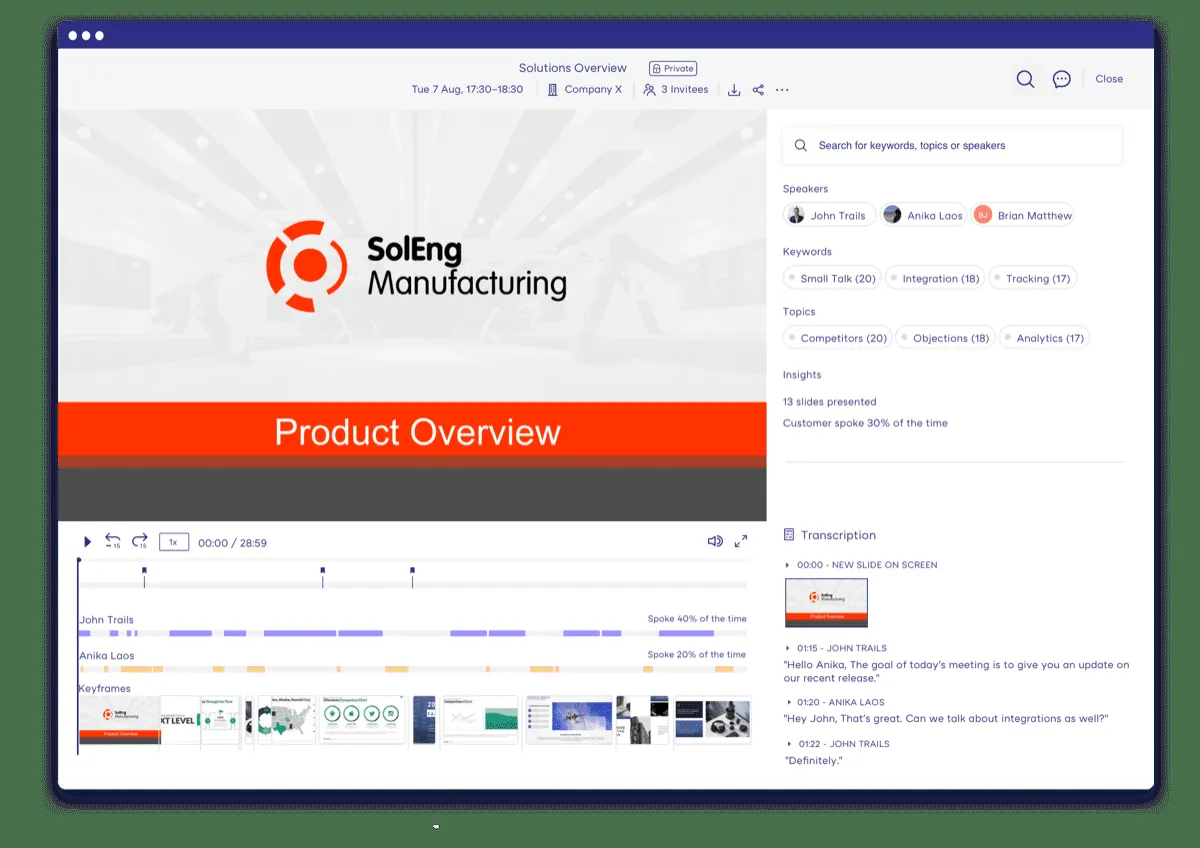 Interface Showpad Content: fonctionnalités, prix, alternatives