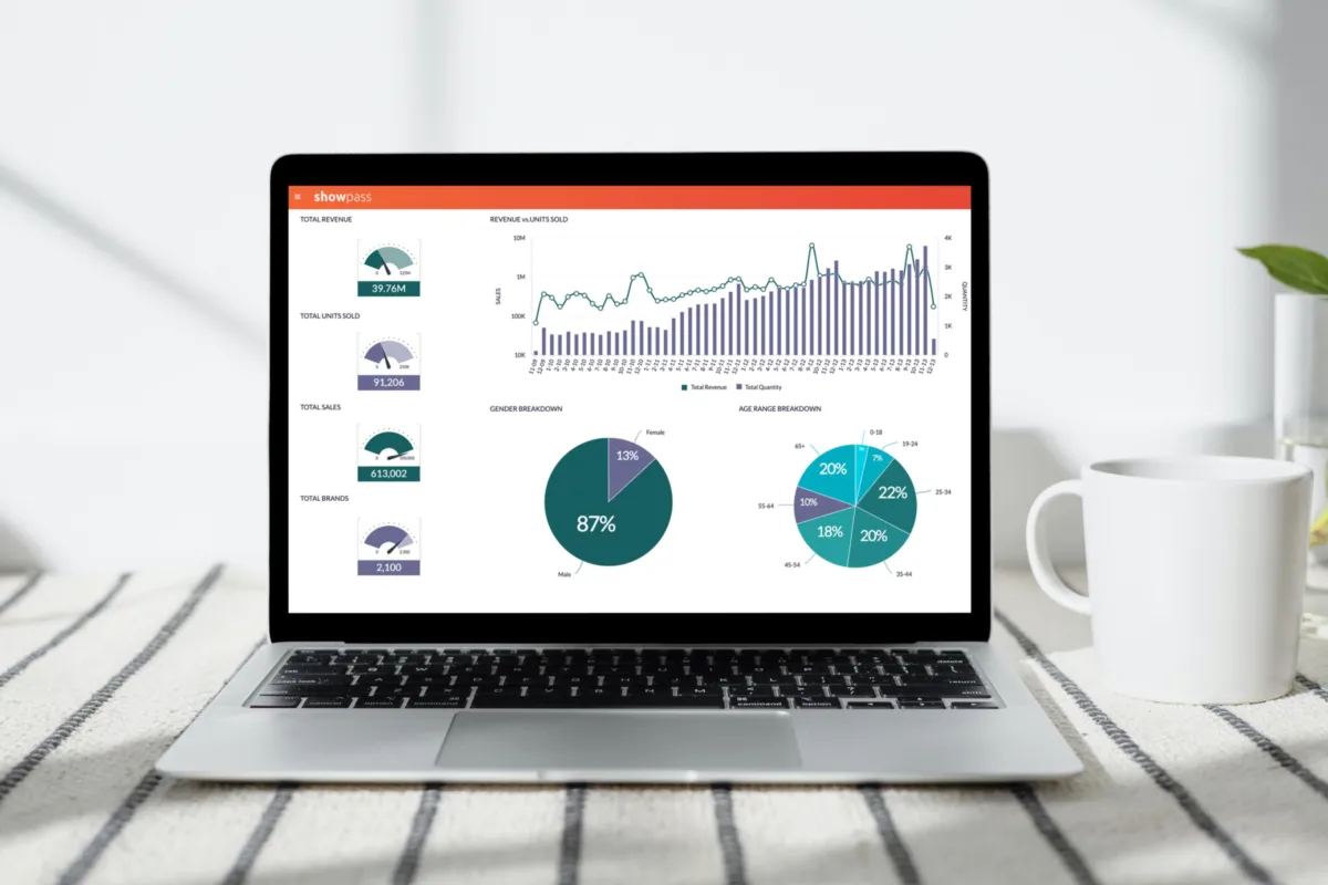Interface Showpass: fonctionnalités, prix, alternatives