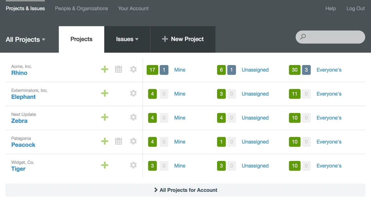 Notre avis sur Sifter : un logiciel de bug tracking / débogage à découvrir