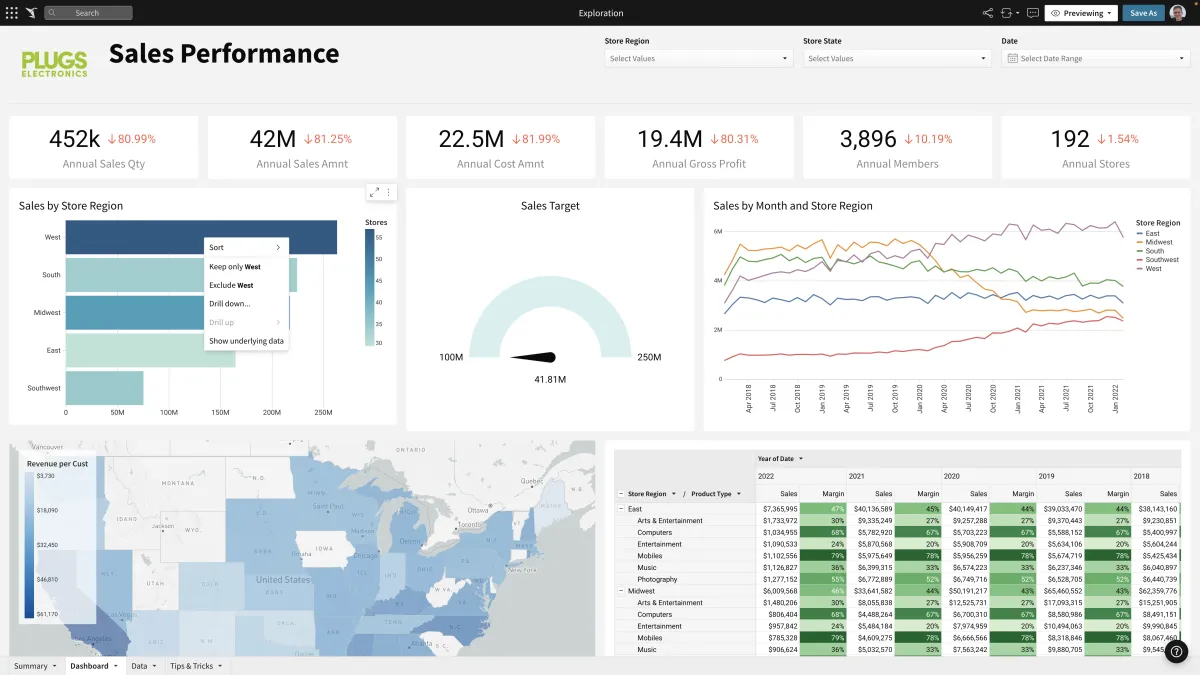 Notre avis sur Sigma Computing : un logiciel de business intelligence (BI) à découvrir Notre avis sur Sigma Computing : un logiciel de business intelligence (BI) à découvrir