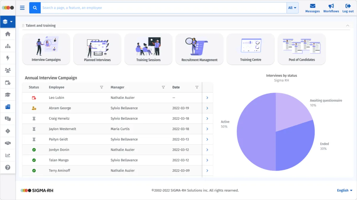Interface SIGMA-RH: fonctionnalités, prix, alternatives