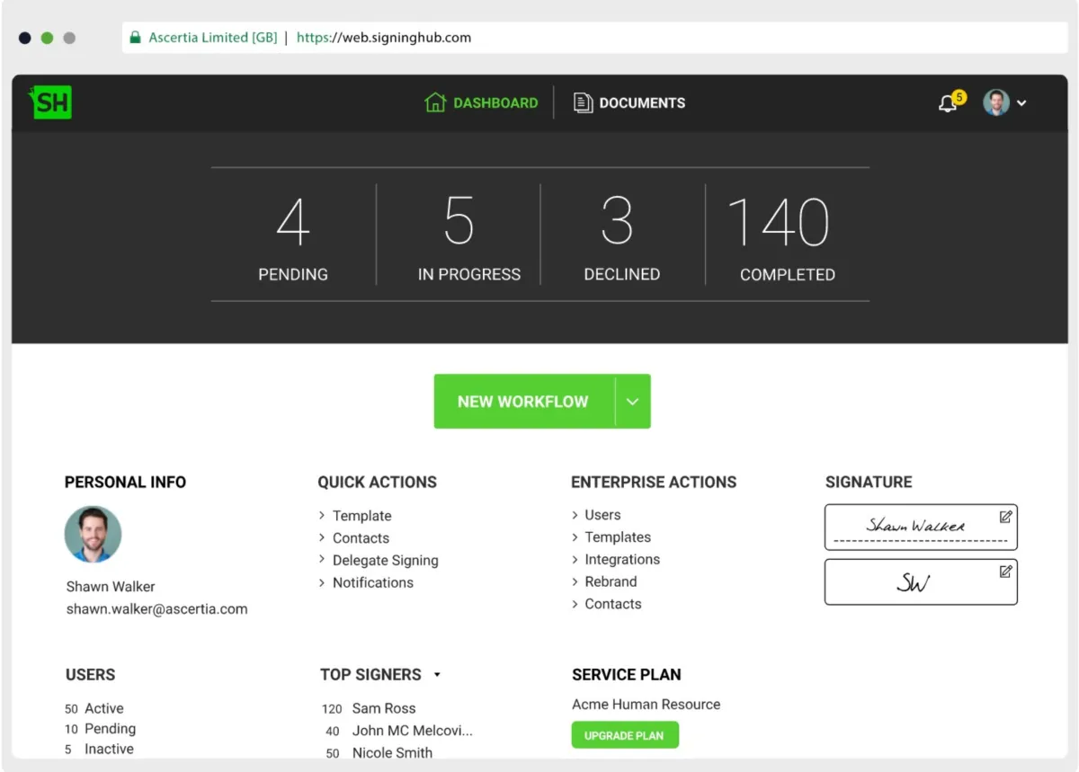 Signinghub: avis sur le logiciel de signature électronique: fonctionnalités, avantages, inconvénients et tarifs