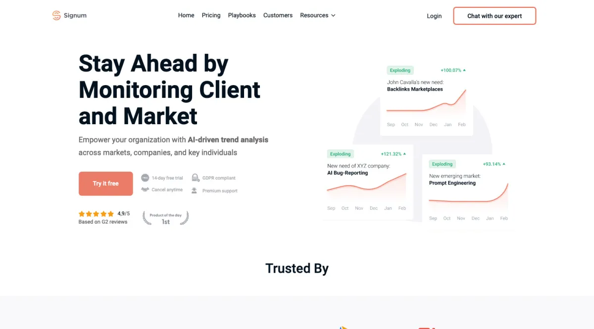 Signum: avis sur le logiciel de marketing analytics (analyse marketing): fonctionnalités, avantages, inconvénients et tarifs