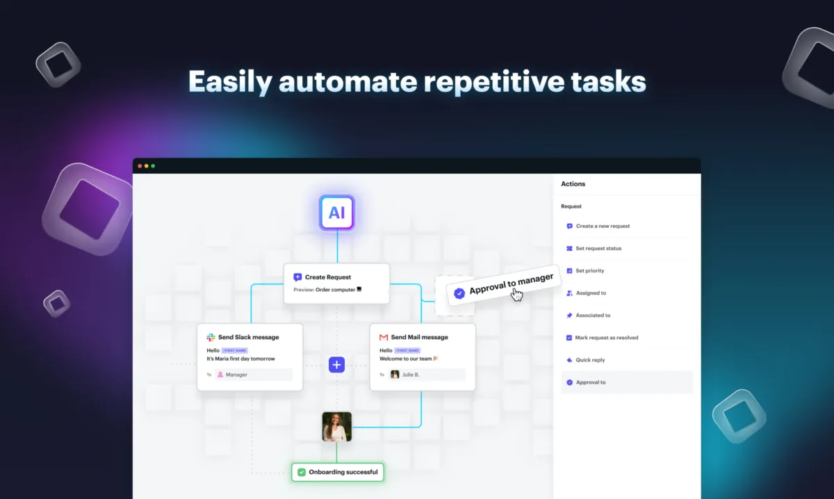 Interface Siit: fonctionnalités, prix, alternatives