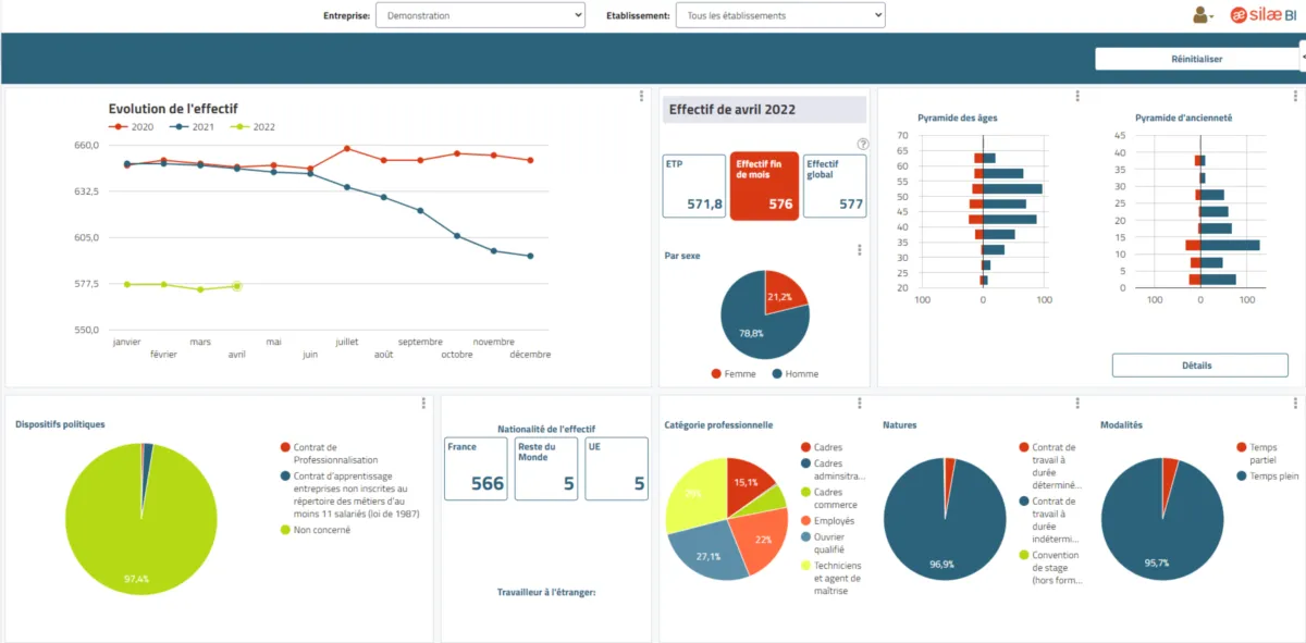 Interface Silae BI: fonctionnalités, prix, alternatives Interface Silae BI: fonctionnalités, prix, alternatives